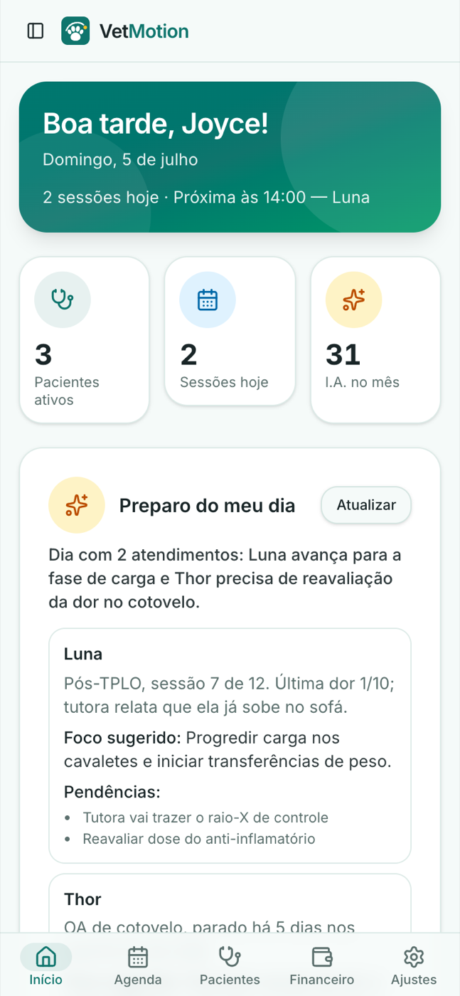 Início do VetMotion: saudação, sessões de hoje e contadores do dia